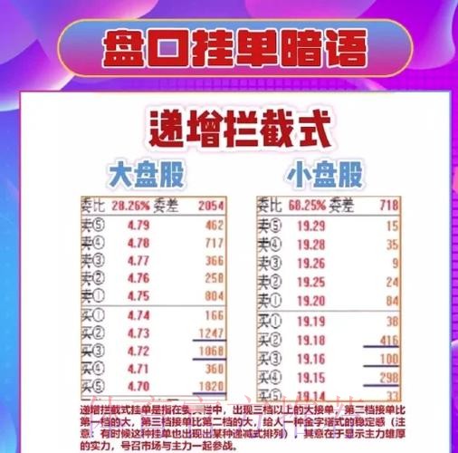 世界杯盘口深度解析与实用攻略 世界杯盘口深度解析与实用攻略