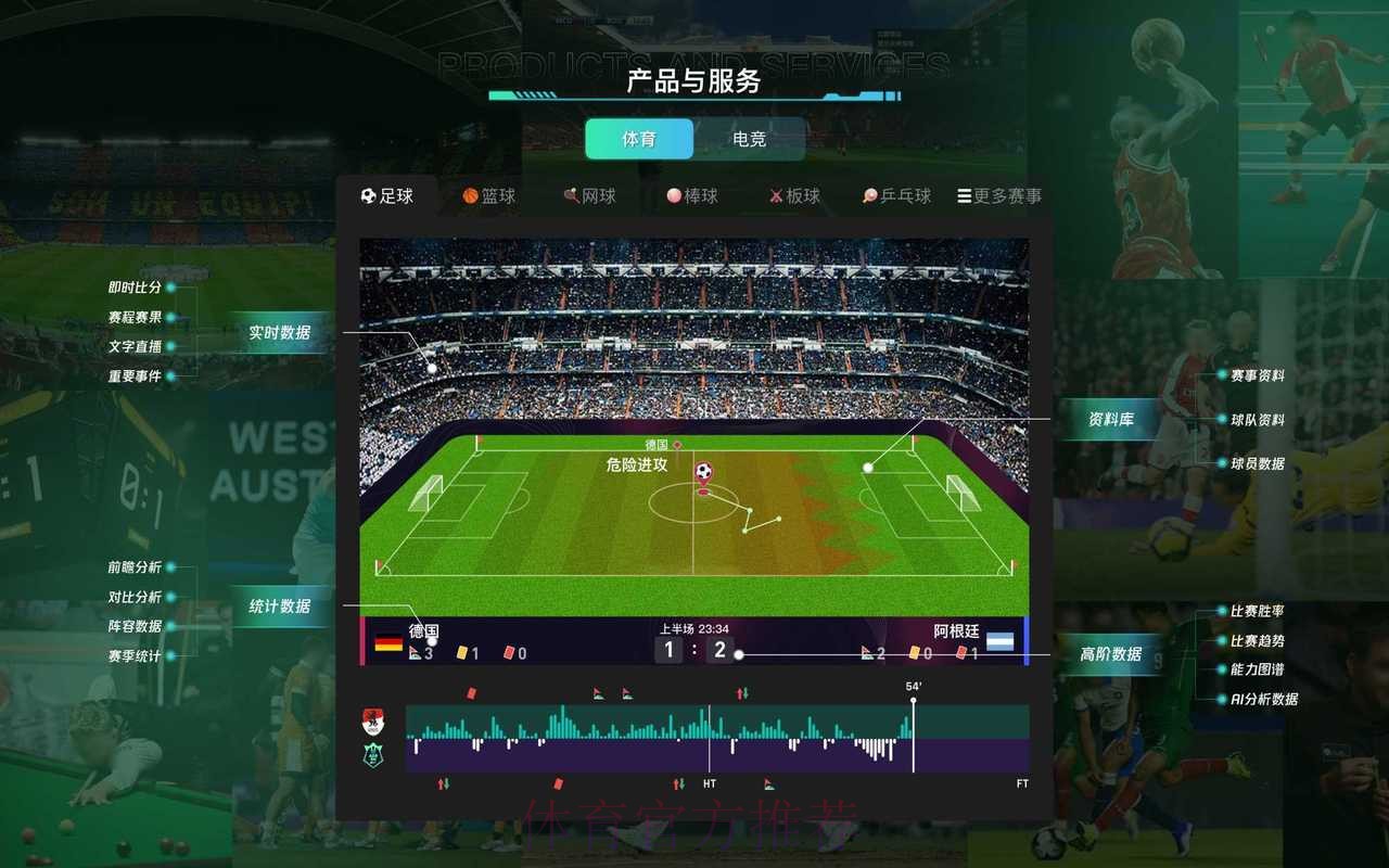 世界杯滚球平台热门选项深度解读 世界杯滚球平台热门选项深度解读