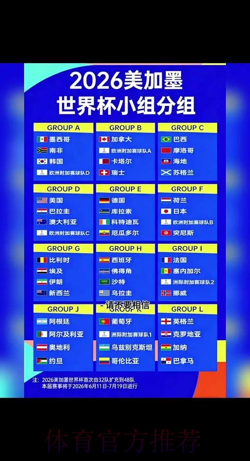 世界杯外围信息最新动态全面解读 世界杯外围信息最新动态全面解读