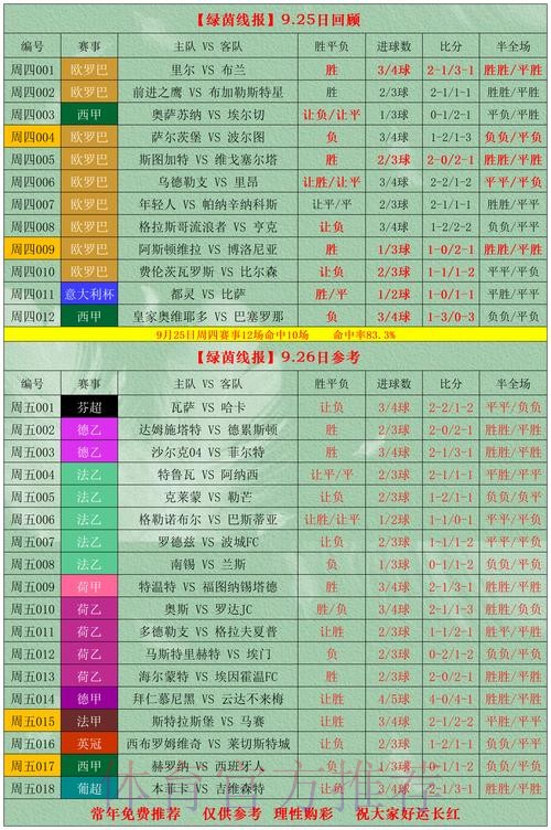 安卓端世界杯投注的顶级策略全面揭秘