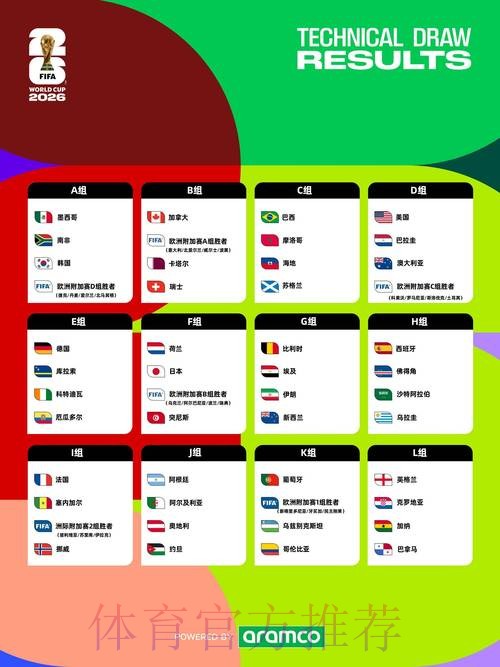 2026世界杯实时下注策略与深入解析 2026世界杯实时下注策略与深入解析