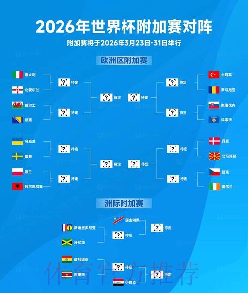 2026世界杯实时下注策略与深入解析 2026世界杯实时下注策略与深入解析